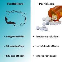 FlexRelieve - Orthopedic Stretching Strap